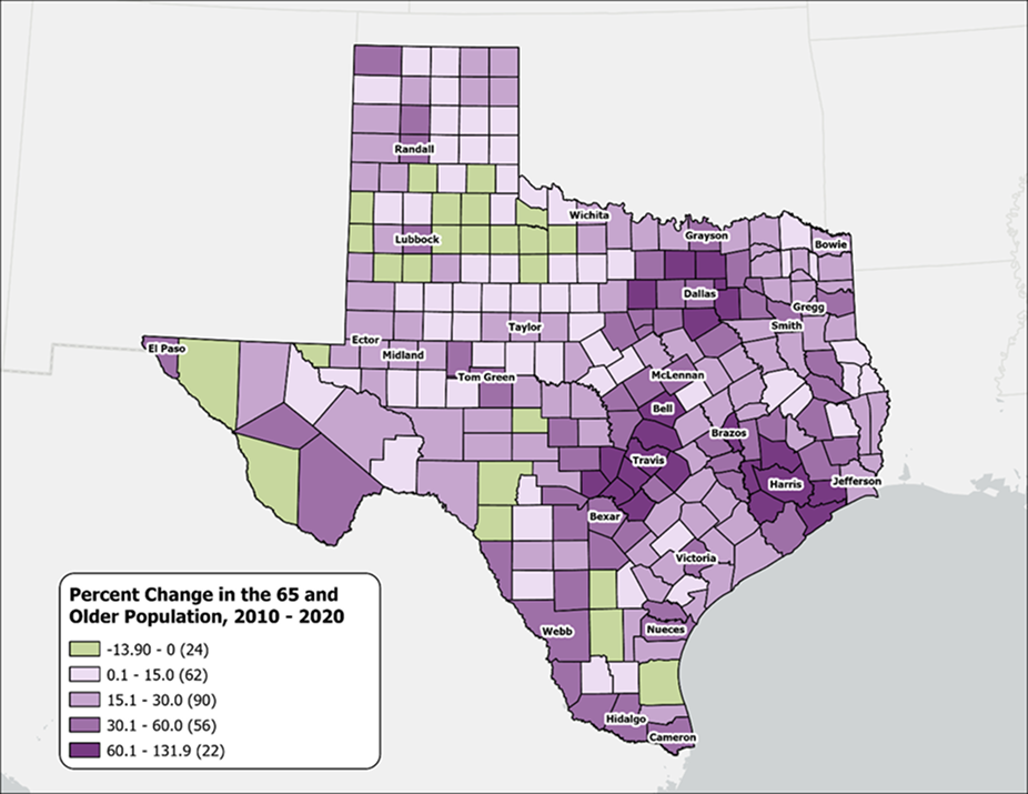 Map of Texas showing county-level percent change in population age 65 and older from 2010 to 2020. Counties are shaded from light green (declines or little change) to dark purple (largest increases), with many central, eastern, and coastal counties showing higher growth.